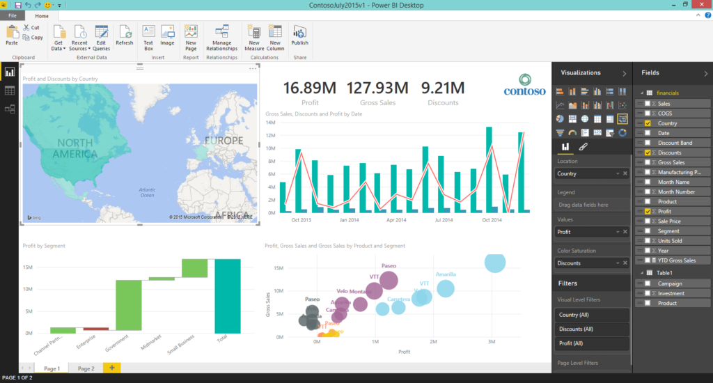 Understanding Microsoft Power Bi Visualizations Simplified Gambaran - Riset